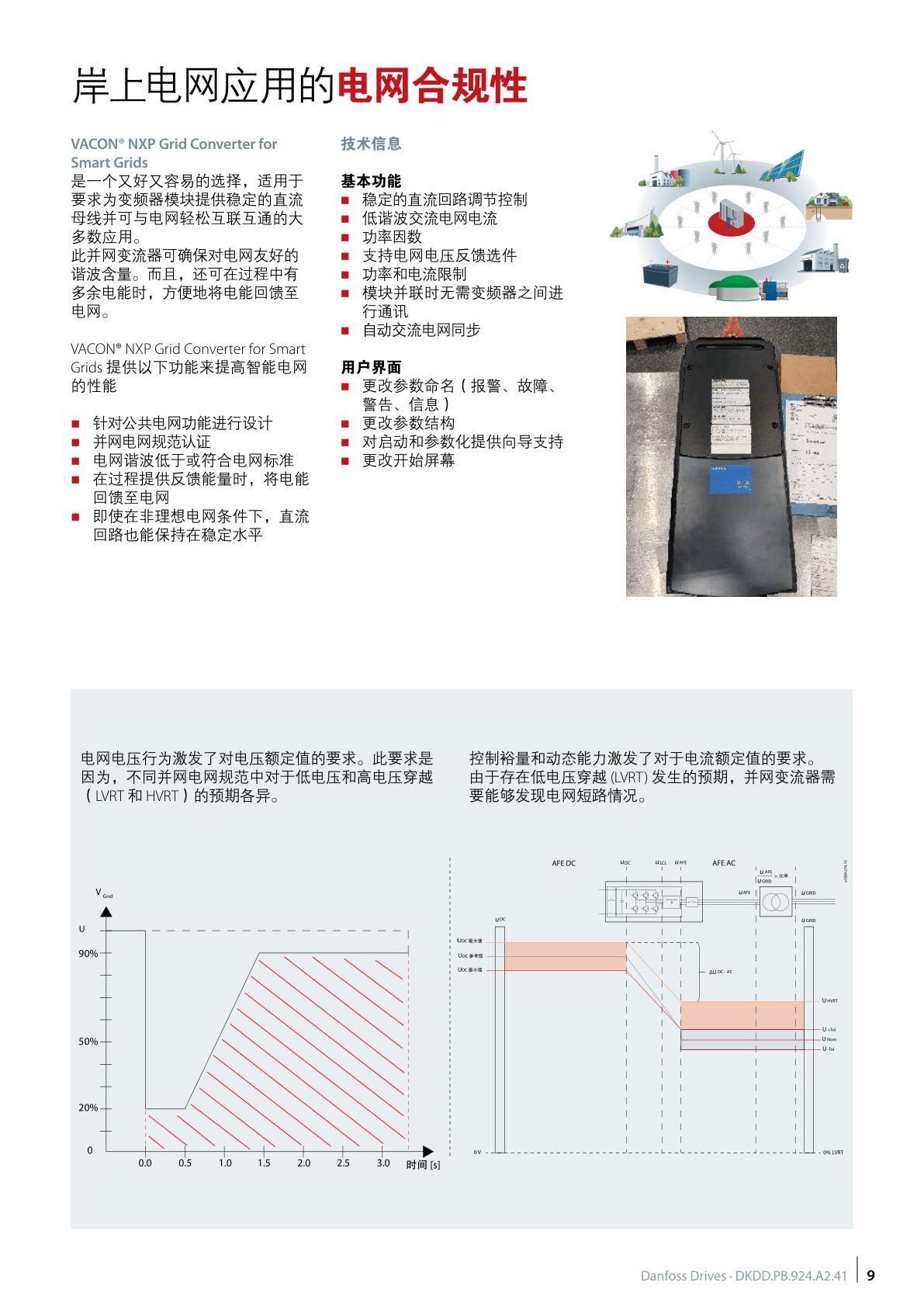 智能电网的智能电源转换(附下载)