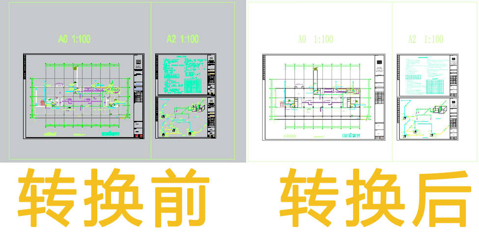 怎么把CAD批量转成PDF格局？软件一键转换