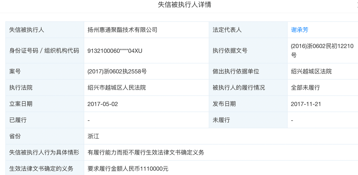 天眼查司法风险怎么消除（天眼查的风险信息怎么看） 第4张