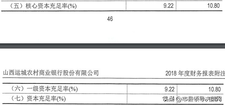 学到了（企查查环保处罚和被执行人信息可以清除吗？怎么操作） 第9张