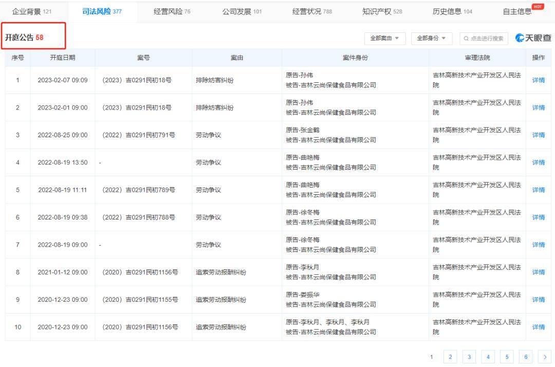 墙裂推荐（天眼查法律诉讼和经营异常可以撤销吗？） 第4张