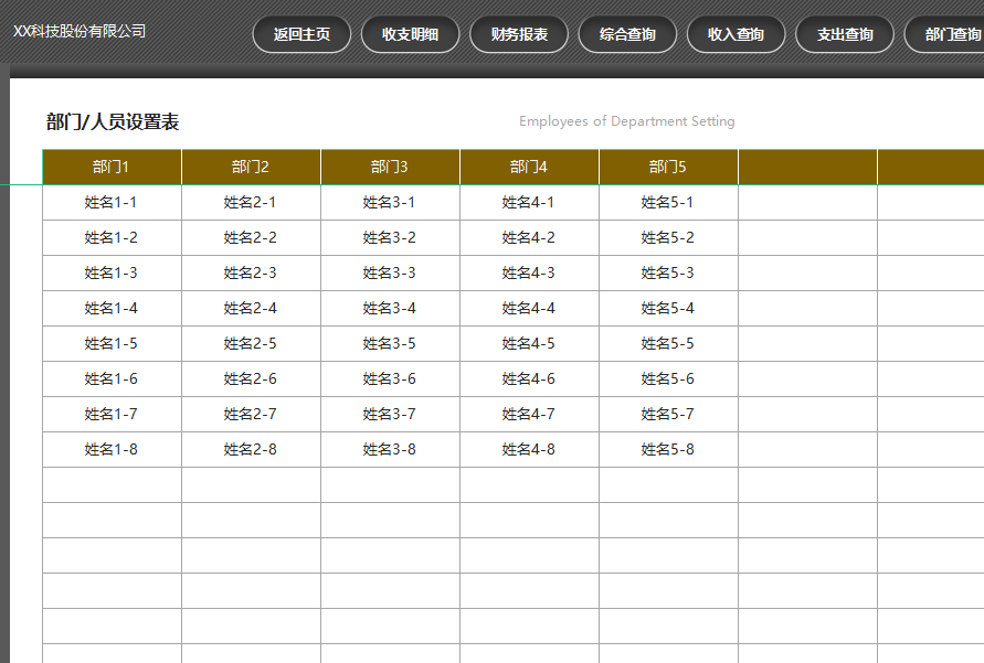 为“偷懒” 体例的Excel全主动记账系统，没承想竟得到了指导重用