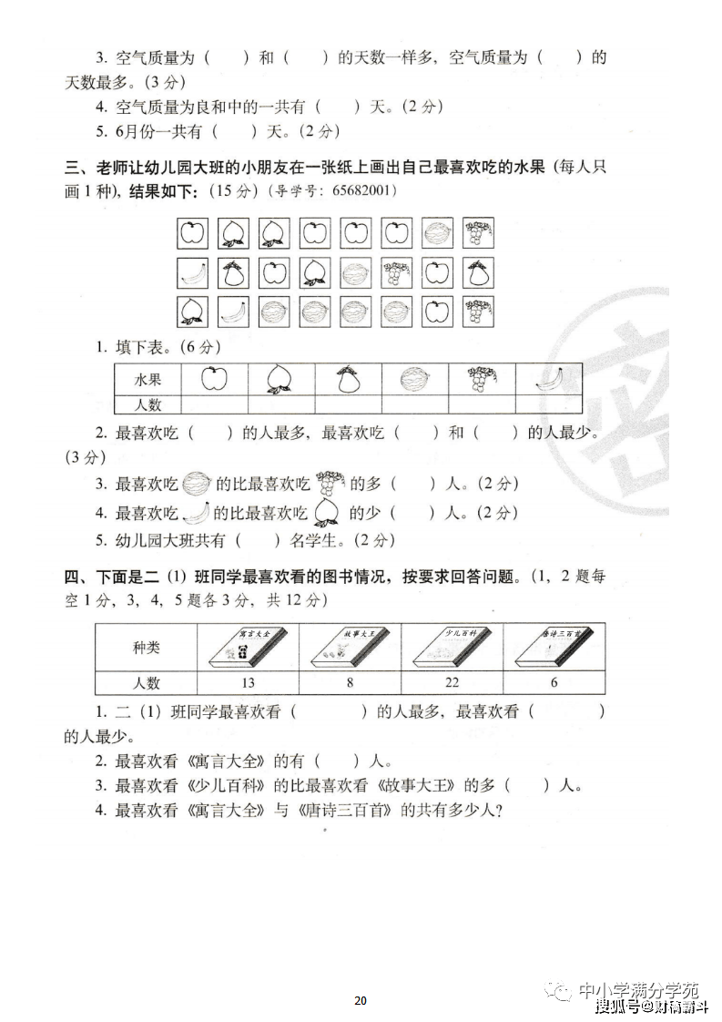 二年级数学下册：第一单位检测卷5套+谜底，典范、全面，可下载！