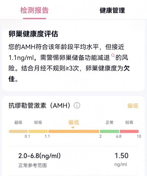 不要告诉别人（假怀孕测血在线制作）假怀孕测血在线制作 第5张