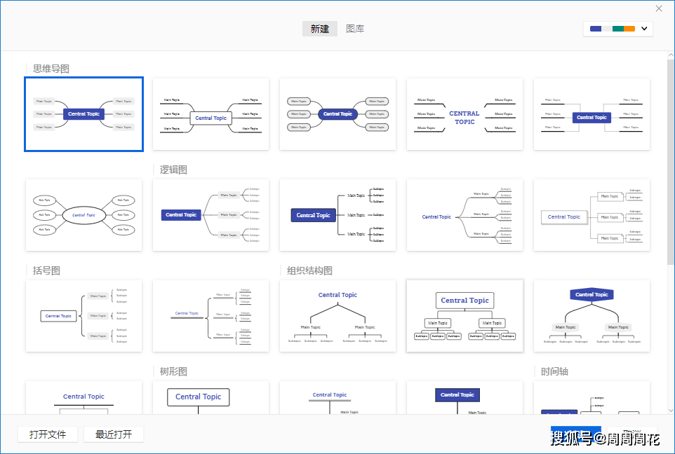 【xmind思维导图下载】XMind 2021 v11.0.0免费绿色版下载-免安拆