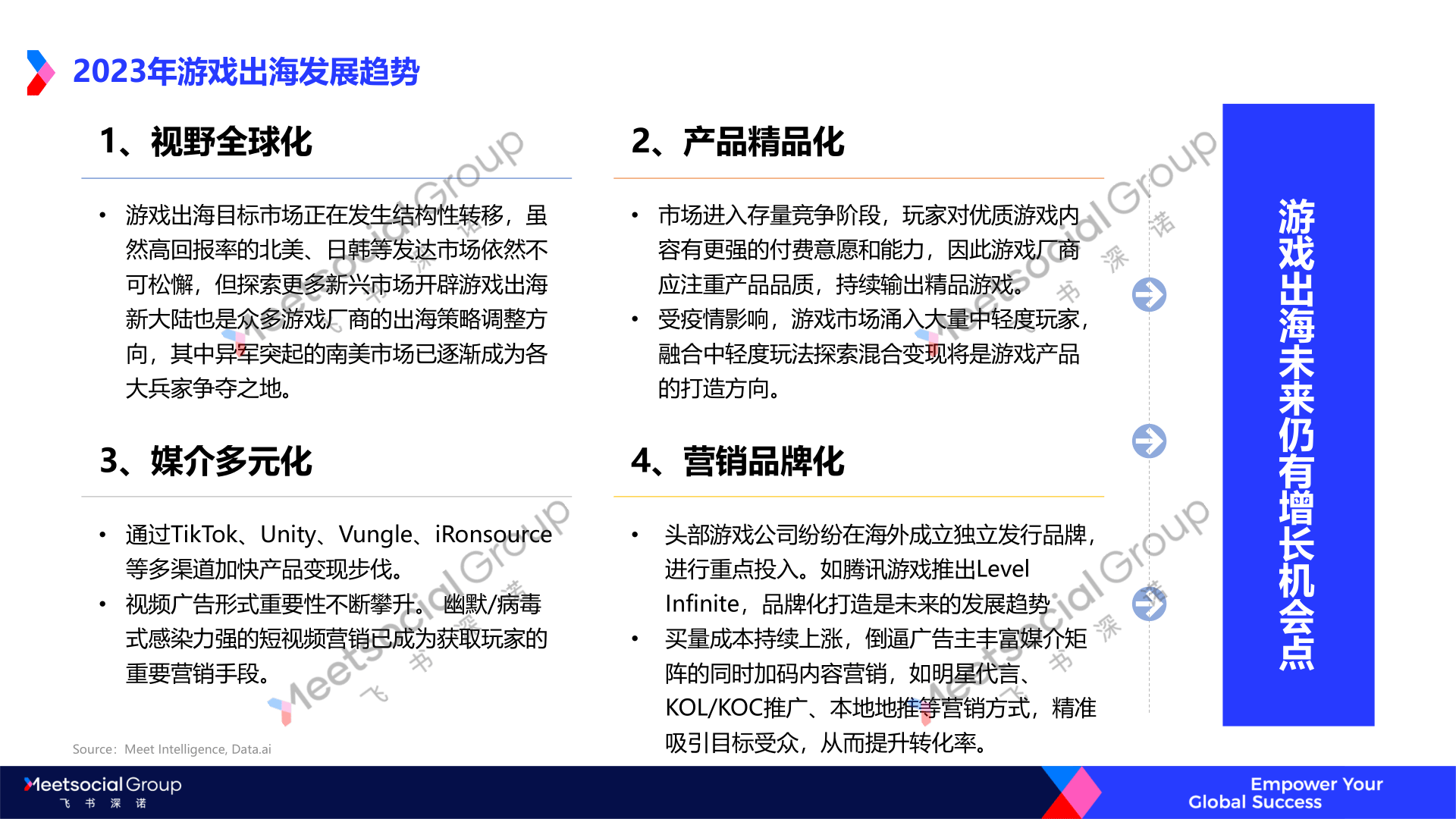 2022年游戏出海年度趋向陈述(附下载)