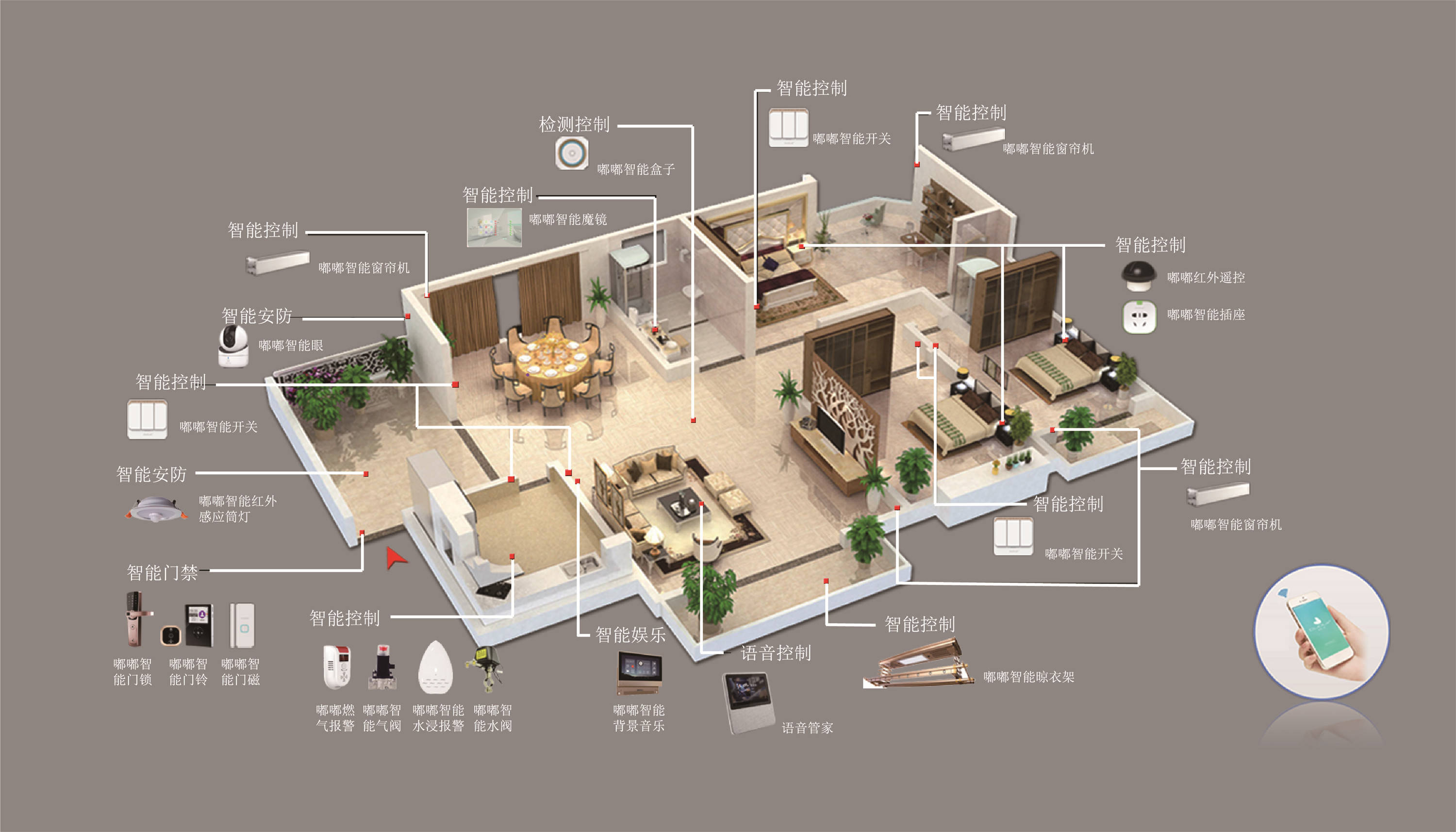 焦点|地产预期回暖带动需求复苏 家居行业市场关注度持续提升_销售