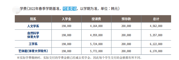 学到了吗（怎么阻止韩国申请非遗）韩国非文化物质遗产 第4张