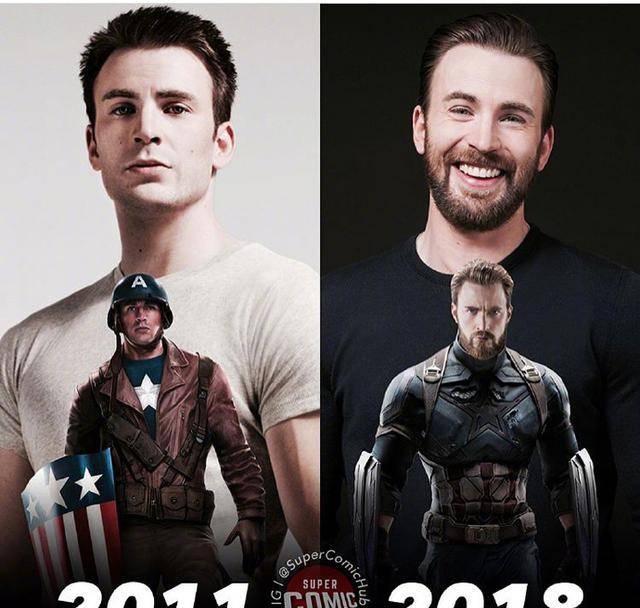 "美国队长"克里斯·埃文斯,2011年《美国队长》出场,也已经拍过了三