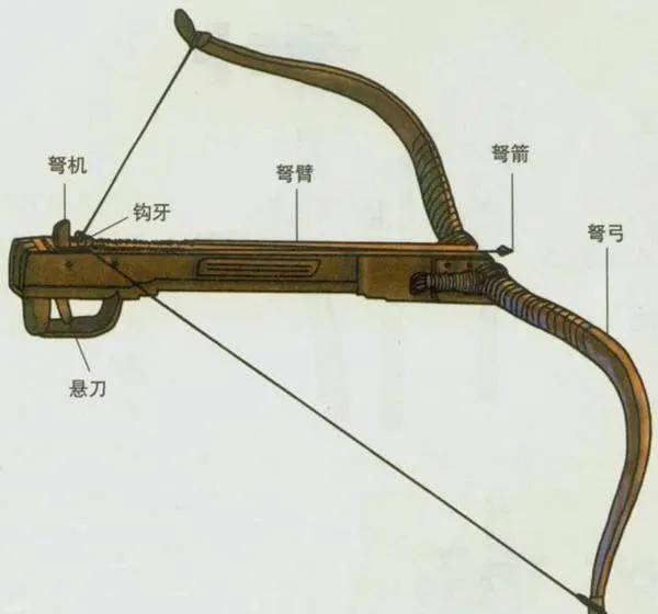 武器_秦始皇_制造