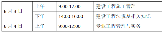 难以置信（二级建造师执业资格考试）二级建造师执业资格证书报名条件 第2张