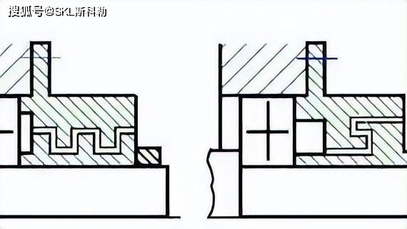 轴承非接触式密封的结构有哪些种类?_间隙_方式_迷宫