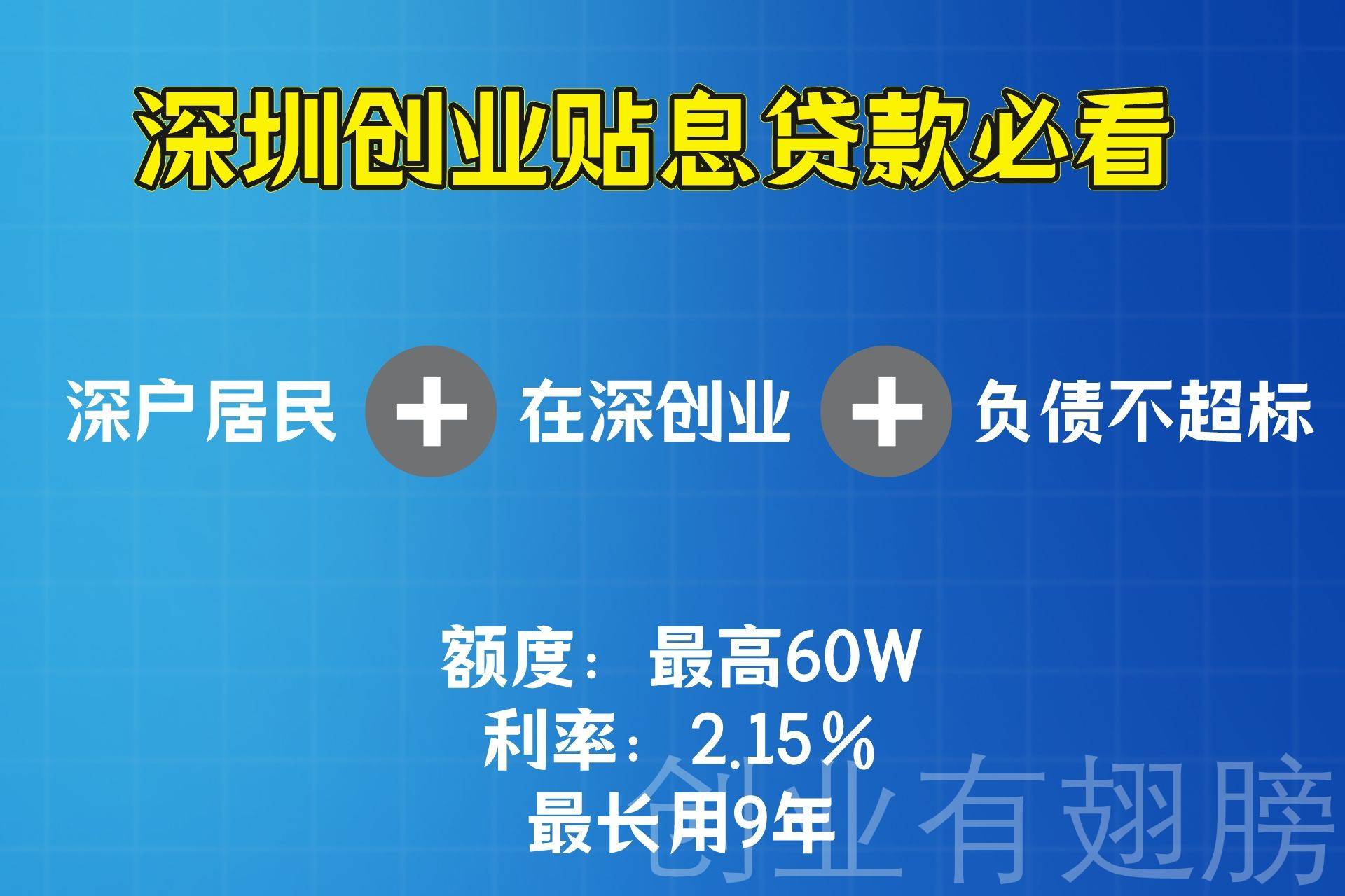 大学生创业贷款20万元内免息(大学生创业贷款20万元内免息吗)