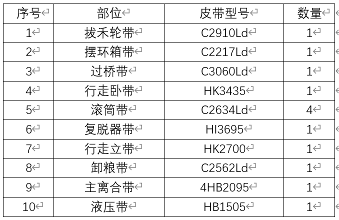 688收割机皮带图解图片