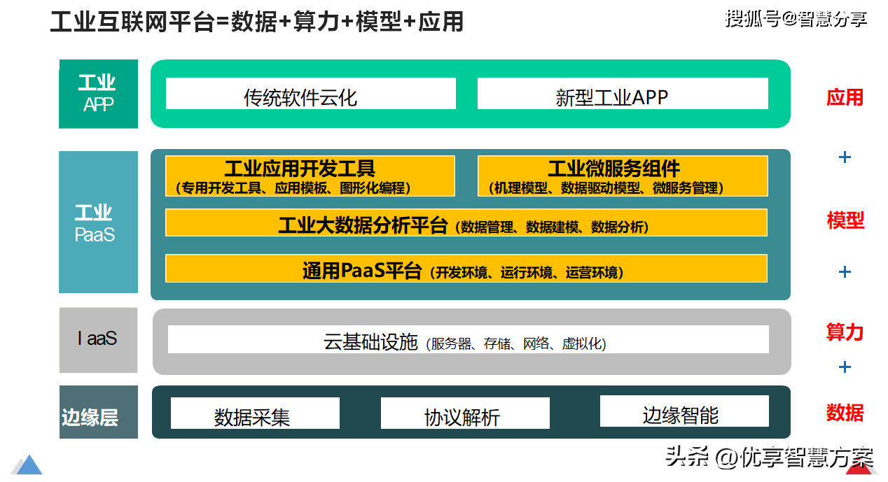 百度新闻源收录添利器_新闻源收录和网页收录的区别_新闻源包收录