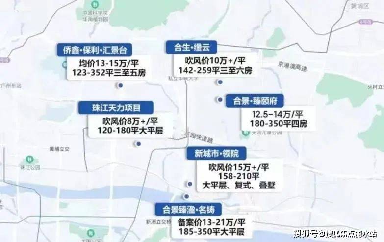 广州『广垦天河壹号』售楼处电话400-8787-098转接8888售楼处地址_搜狐网