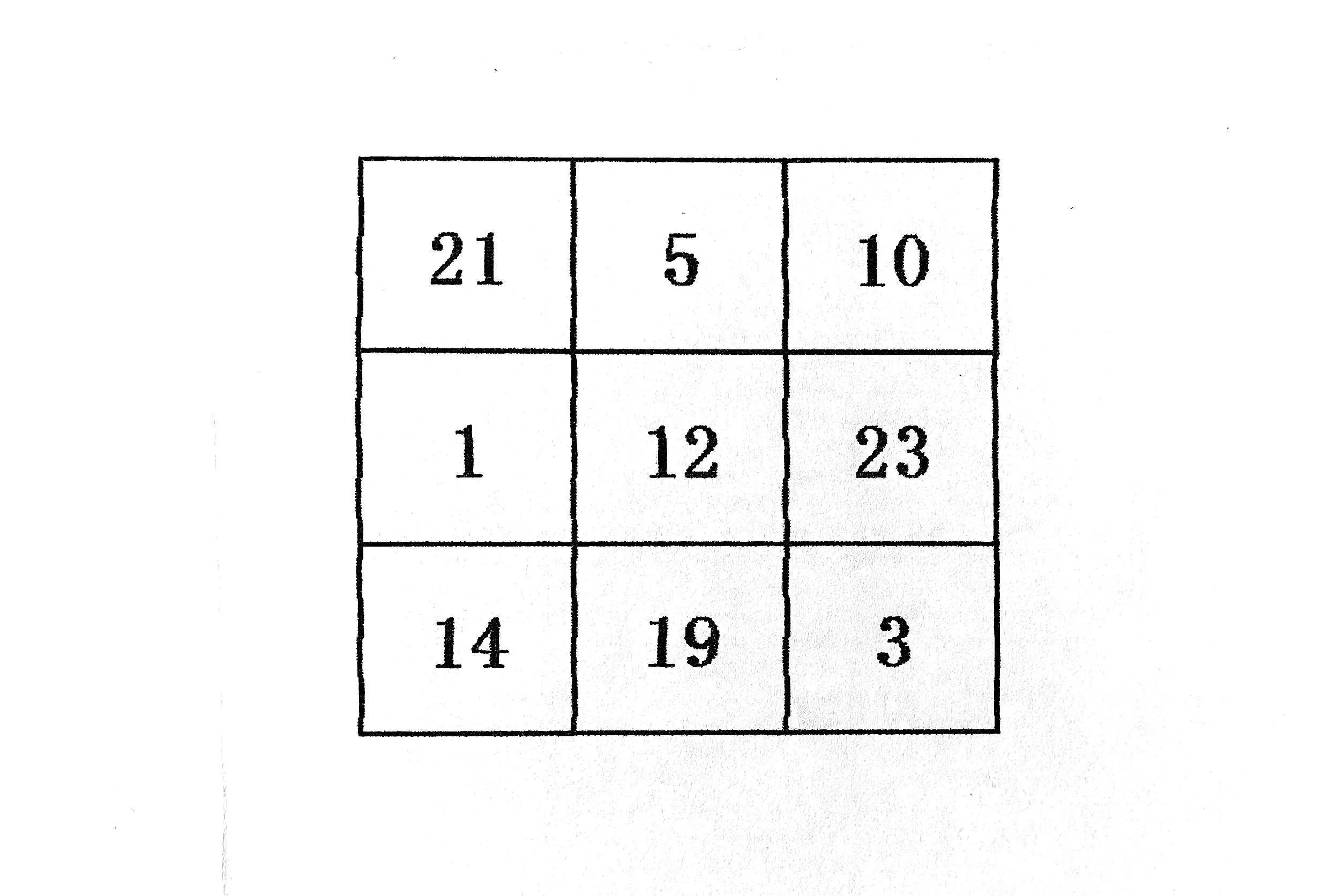 数字九宫格图片图片