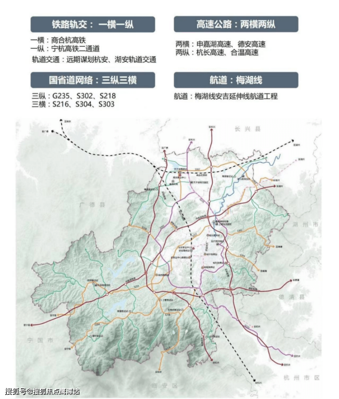 合杭高鐵—安吉站已於2020年通車;杭寧高鐵二線已確定十四五期間建設