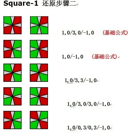 关于sq1魔方,你了解多少?