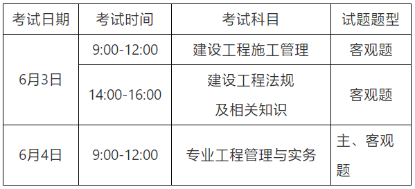 2023年山东省二级建造师执业资格考试即将报名!