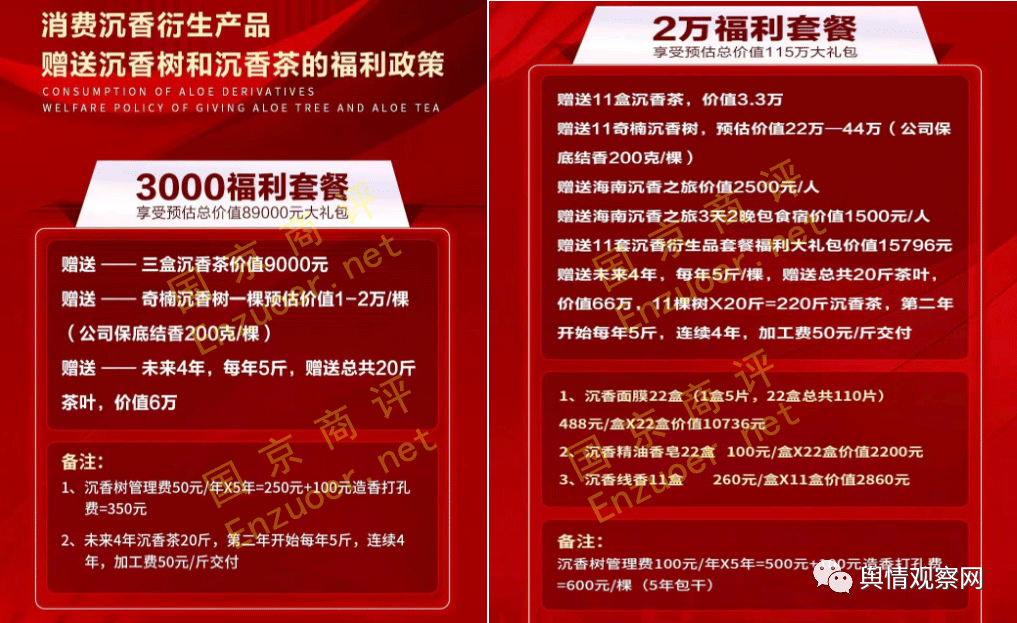 海南奇之楠专瞄老人涉嫌非法集资:以投资沉香为诱饵(图3)