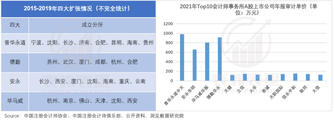 山东有哪些大学有社工专业_大学有哪些专业_武汉有哪些大学 有环艺专业