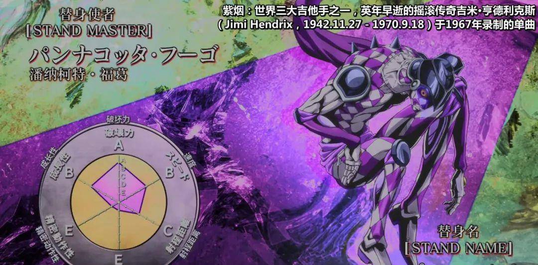 jojo:镜中人一挑三,紫烟的首次也是最后一次登场