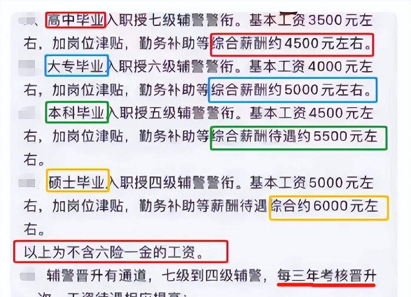 辅警收入等级表出炉,揭开辅警真实收入,难怪无编制也学生受欢迎