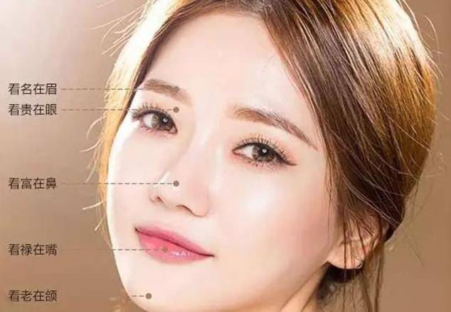 女看嘴,一生富贵少是非",俗语道出老祖宗的观人经验_女性_一个人_面相