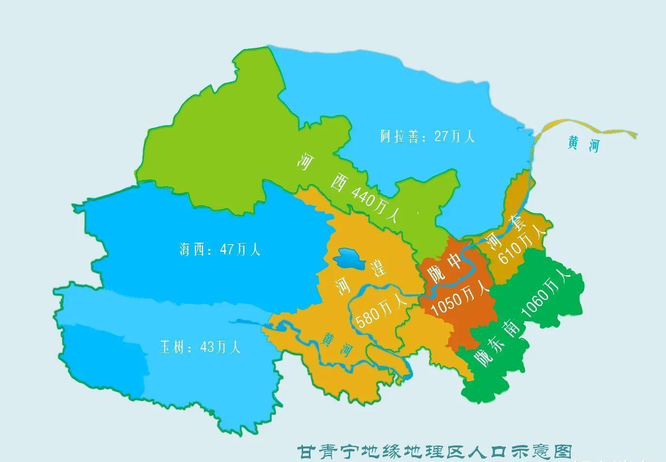 甘青宁地缘区人口分布示意图不用刻意弱化西陇海,但可以通过交通