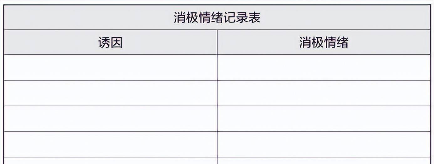 夢想行動家26個寶貴的表格清單,幫助你實現高度自律,提高執行力_進行