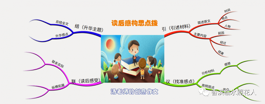 学到了（读名人传有感800字）读名人传有感500字作文 第10张