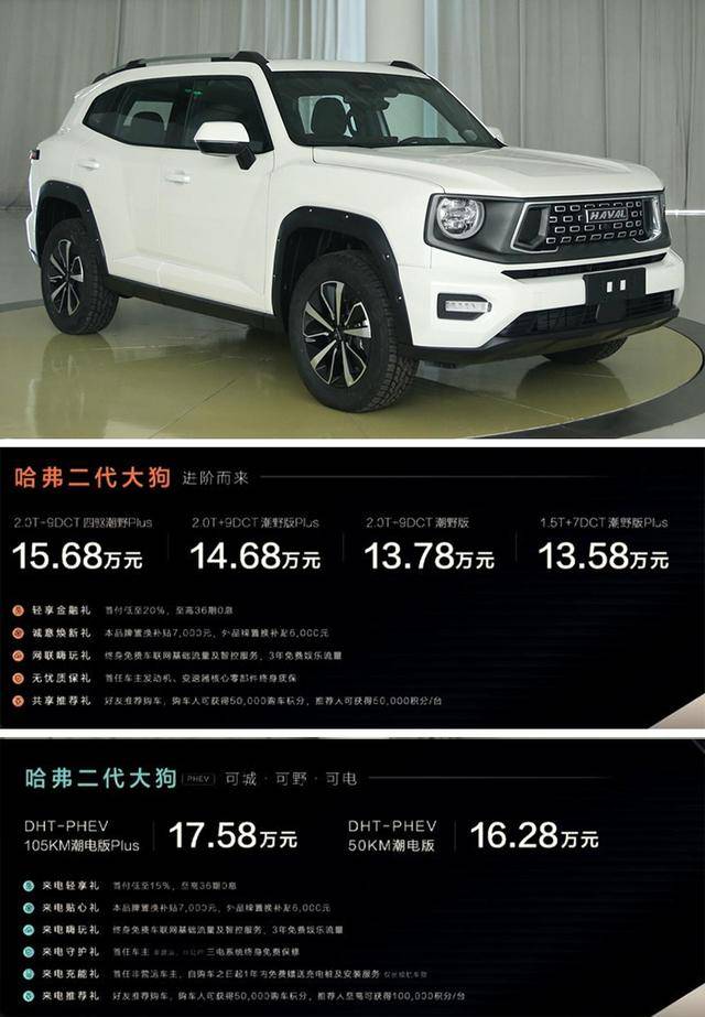 哈弗大狗直降1.2万,二代大狗尺寸升级新增插电式混动,你选谁?