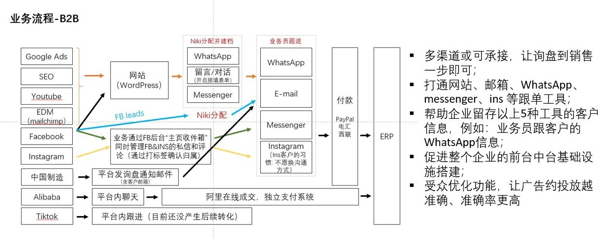 居然可以这样（假验孕棒怎么做）假验孕棒图片 第3张