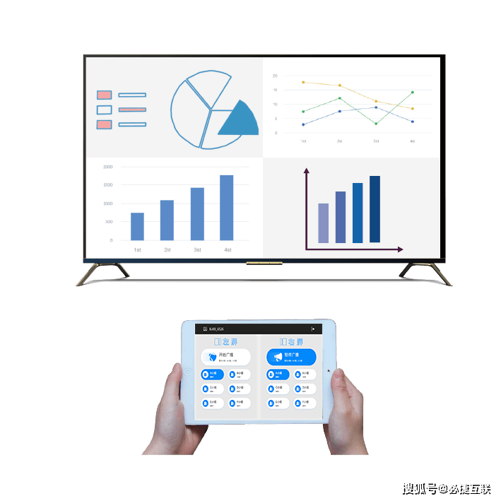 三个步骤轻松把ipad投屏到电脑_airdroid_cast_网页