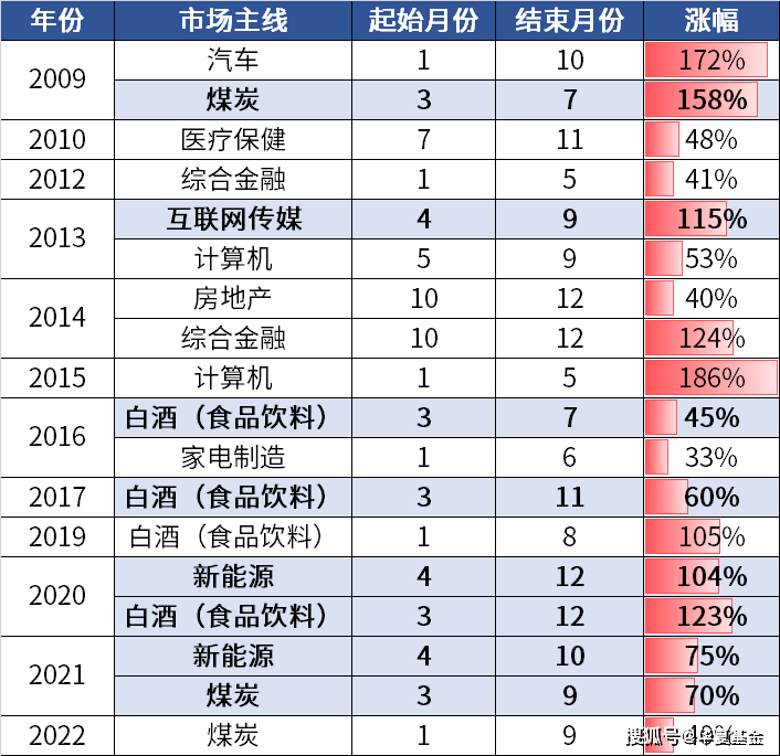 不要告诉别人（广西财政会计网）广西财政会计网官网报名入口网址 第2张