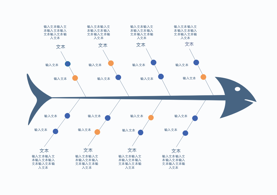 考研成功鱼骨图图片