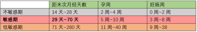 奔走相告（骗双子座怀孕了会怎么样）双子座被骗了怎么样 第5张