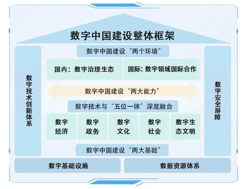 中数互动网站建设 来自搜狐网