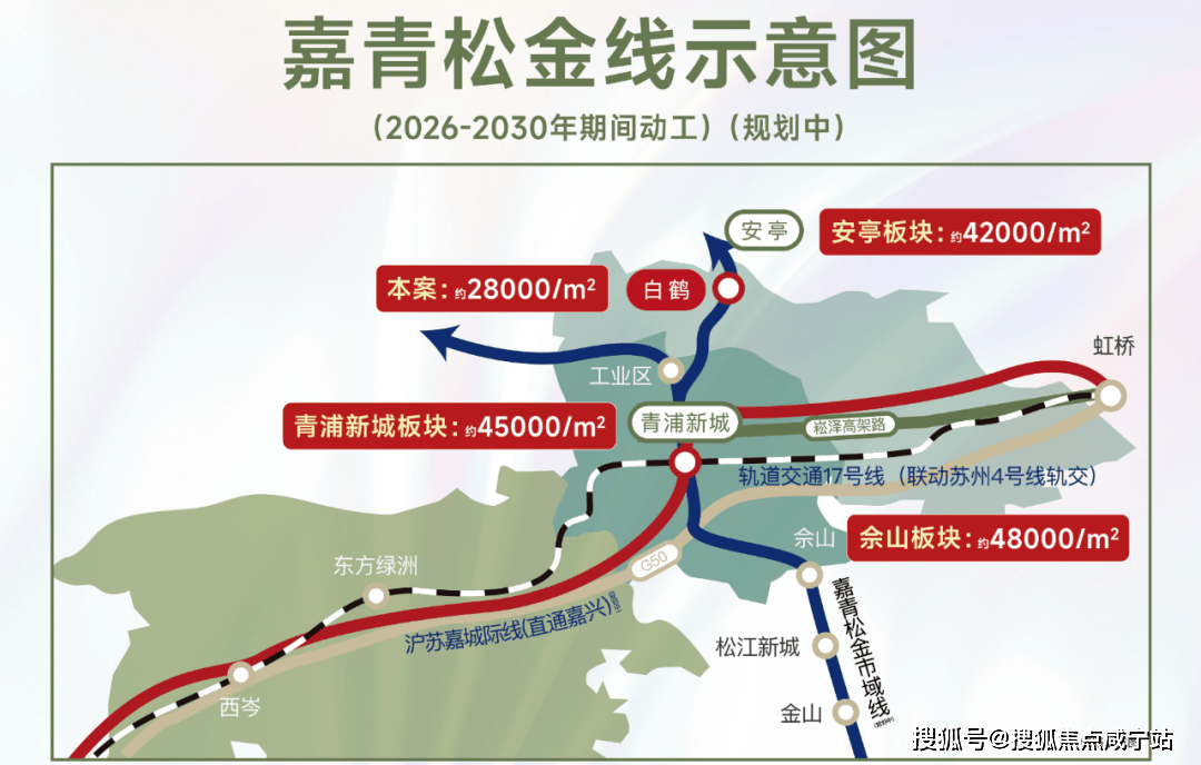 青浦白鹤地铁未来规划图片