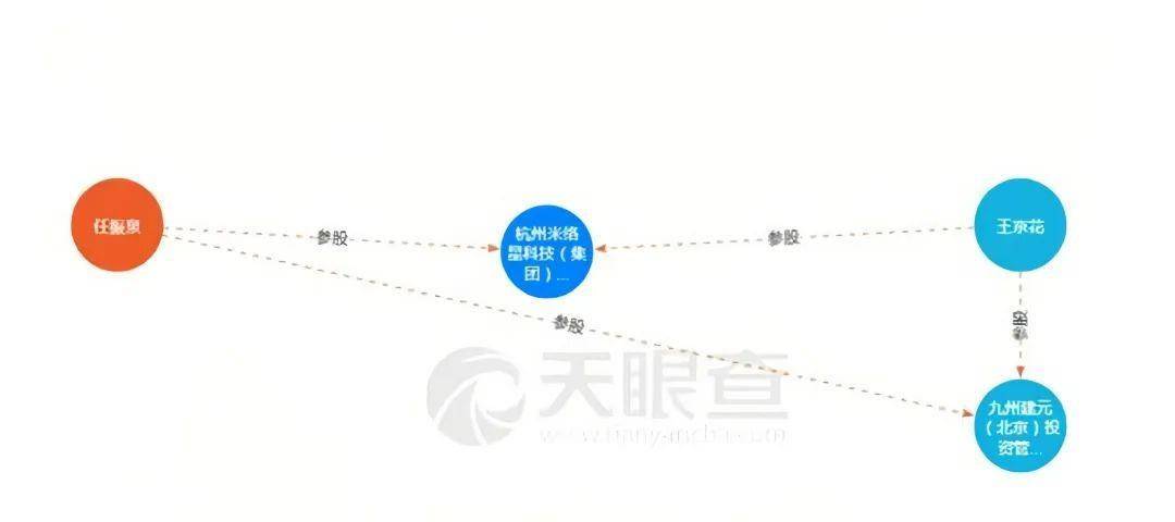 天眼查限制消费令红变暗（天眼查限制消费令是什么意思） 第7张