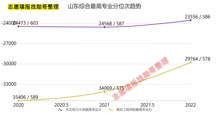 万万没想到（南京工程学院）南京工程学院教务处处长缪国钧 第10张