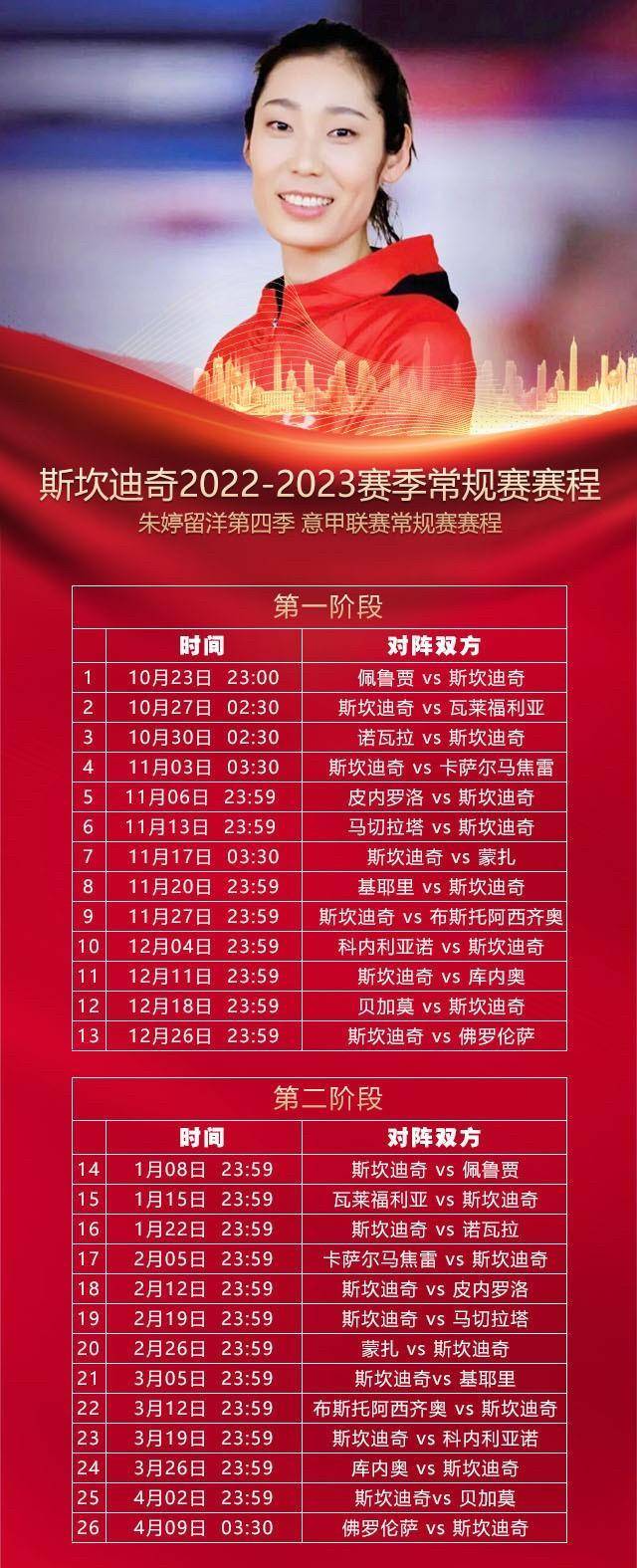 朱婷留洋第四季斯坎迪奇女排2022-2023赛季意甲常规赛赛程_对阵