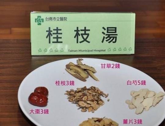 桂枝汤加味治疗鼻炎思考_症状_效果_关系