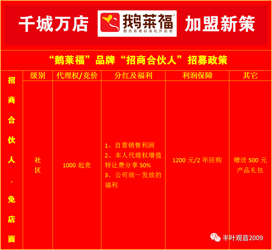 薛雯雯签约鹅莱福合浦县社区店招商合伙人_品牌_清水_产品