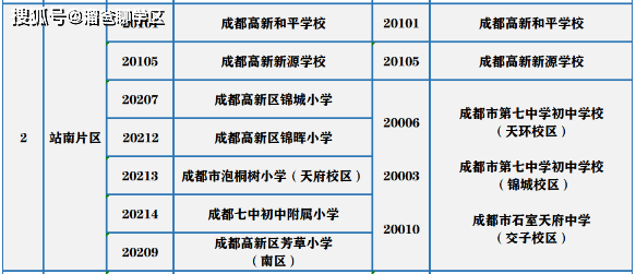 幼儿园办园条件优质_幼儿园优质办学经验_优质幼儿园的成功经验