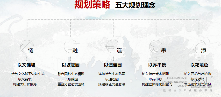 失信修复的最佳方案（失信修复流程） 第6张