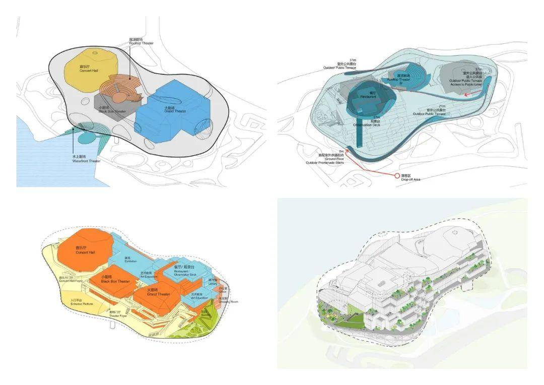 宜昌大剧院中标方案公布,建筑犹如动态的水_剧场_空间_表皮