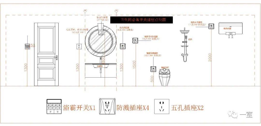 地插座图片大全cad图片