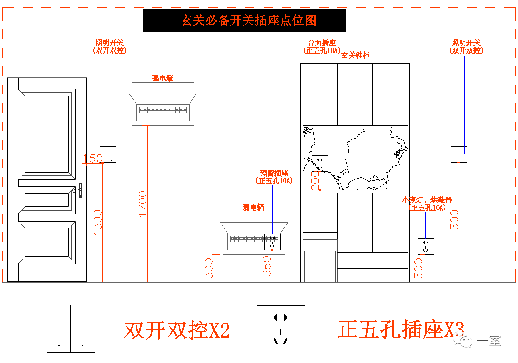 地插座图片大全cad图片